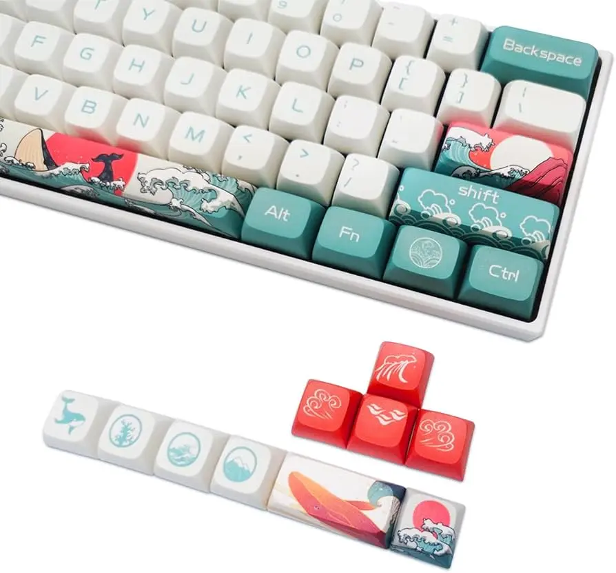 Custom Keycaps, XDA Profile