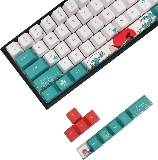 XVX Japanese Keycaps
